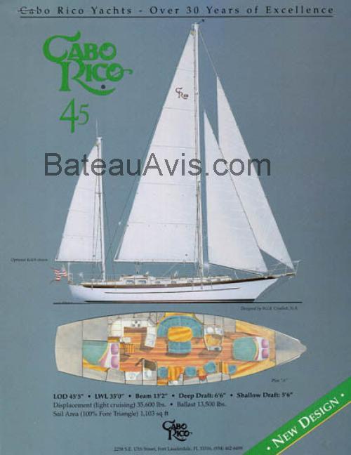 Cabo Rico 47 avis et fiche technique